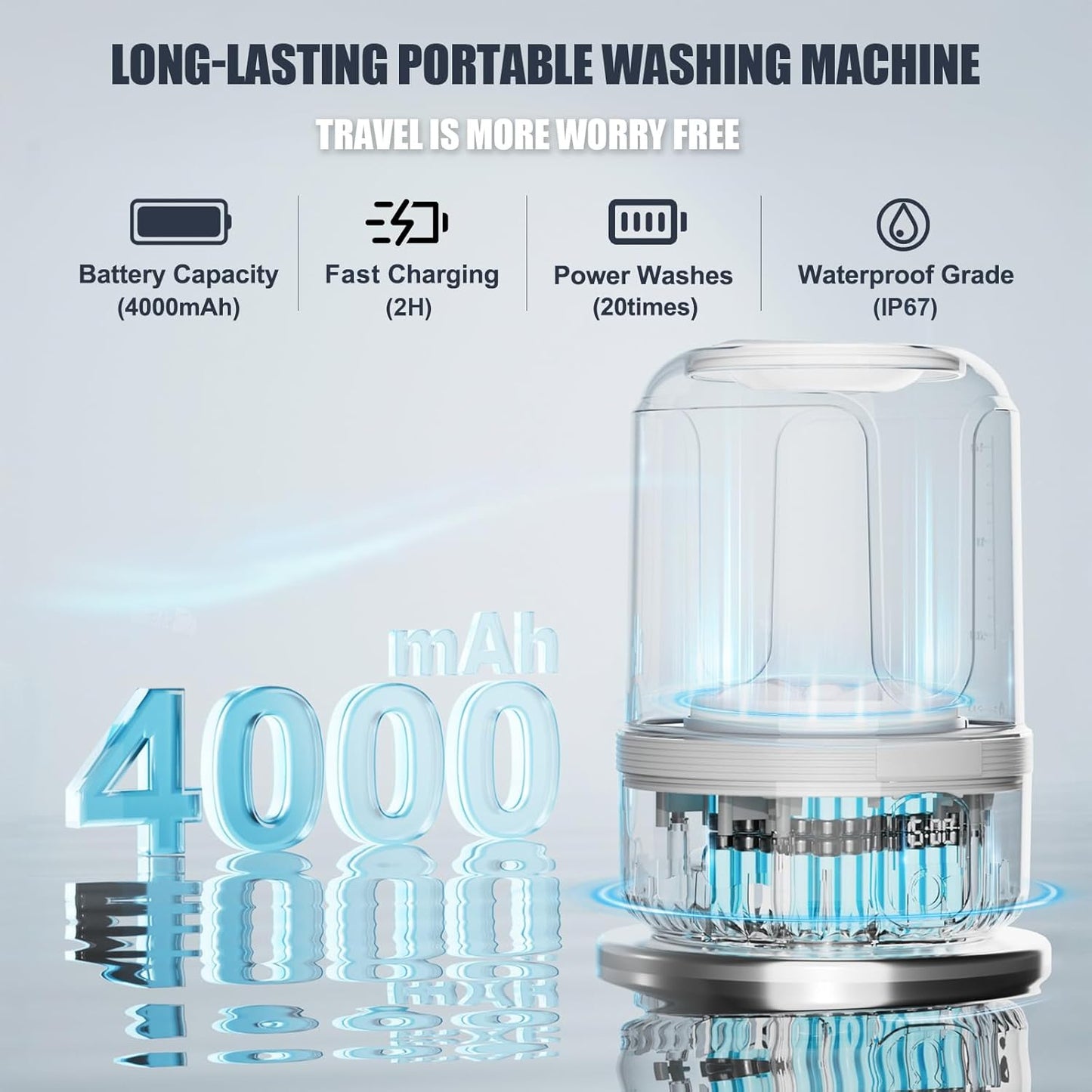 WashPod™ - Mini Portable Washing Machine