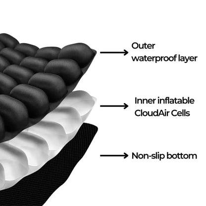 LXL™ - TravelEase CloudComfort Cushion
